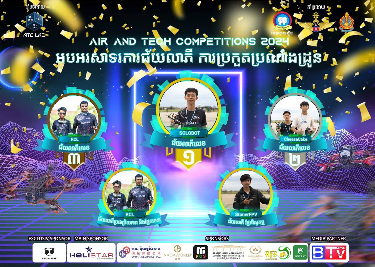 Fostering collaboration